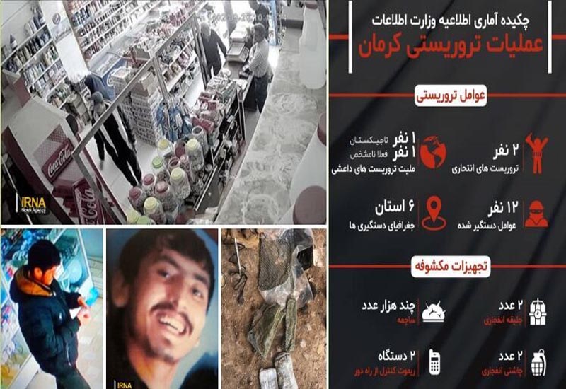 Иран: установлена национальность одного из террористов/11 членов резерва арестованы в 6 провинциях